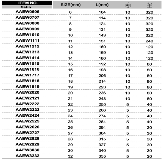 Cờ lê vòng miệng 6mm TOPTUL AAEW0606