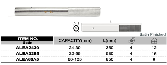 Tay vặn 24-30mm TOPTUL ALEA2430