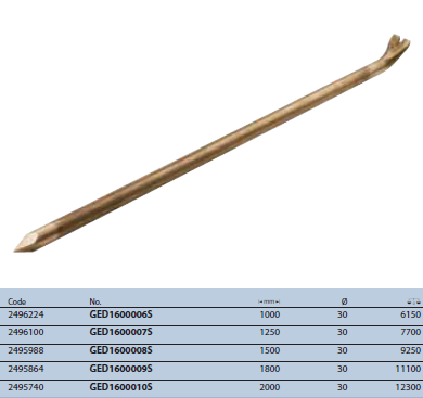 Xà beng 1 đầu nhọn 1 đầu vấu kẹp 1000mm Gedore GED1600006S